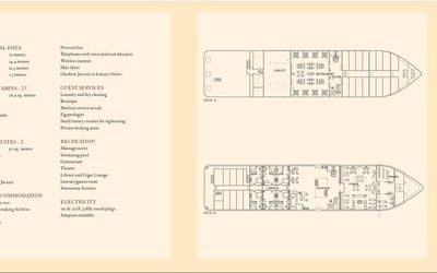 Oberoi Zahra Luxury Nile Cruiser · 2