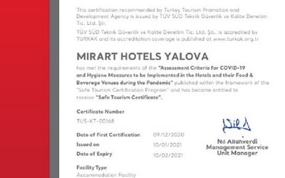 Mirart Hotel Boutique & Spa · 2